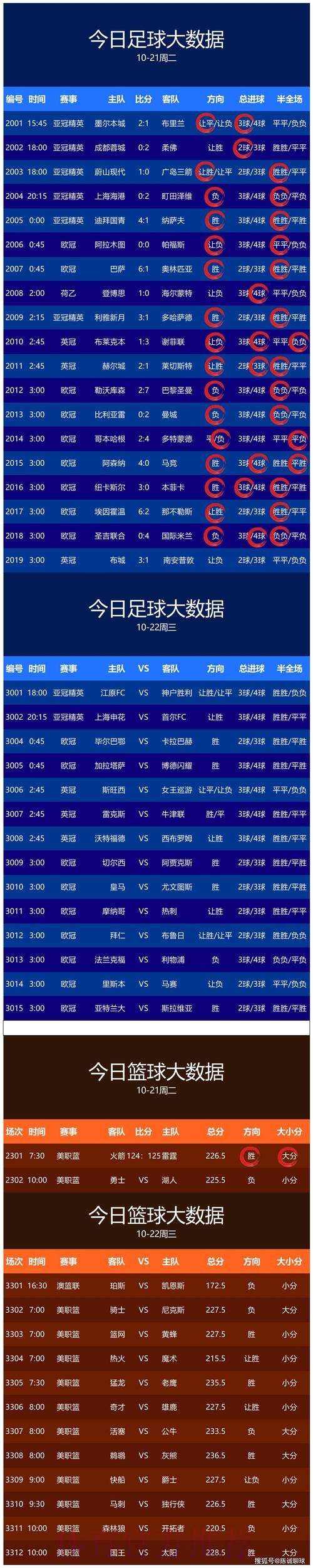 世界杯买球推荐官方 世界杯买球推荐官方